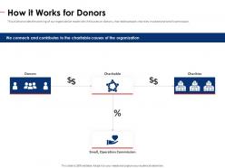 How it works for donors non profit pitch deck ppt ideas mockup