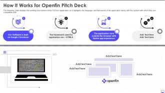How it works for openfin pitch deck ppt layout styles graphics pictures