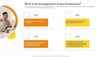 How Lead Management Helps Businesses Maximizing Customer Lead Conversion Rates