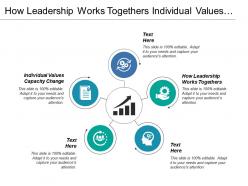 How Leadership Works Togethers Individual Values Capacity Change