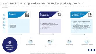 How Linkedin Marketing Solutions Used By Comprehensive Guide To Linkedln Marketing Campaign MKT SS