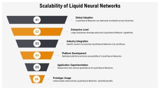 How Liquid Neural Networks Improve Time Series Predictions PPT Slides AT Template Attractive