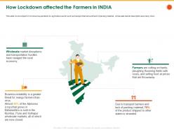 How lockdown affected the farmers in india roses ppt powerpoint presentation file visuals