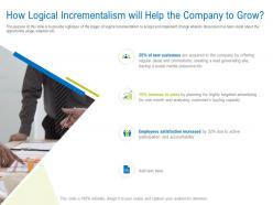 How logical incrementalism will help the company to grow ppt layouts