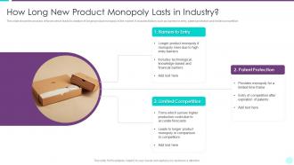 How Long New Product Monopoly Lasts In Industry