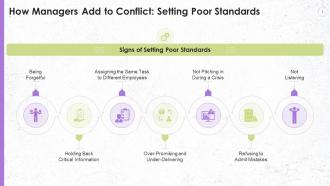 How Managers Hasten Conflicts Through Setting Poor Standards Training Ppt