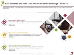 How marketers can help food industry to transform through covid 19 community building ppt infographics