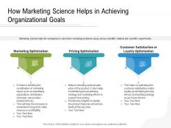 How Marketing Science Helps In Achieving Organizational Goals