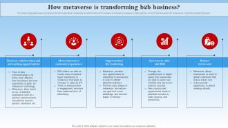 How Metaverse Is Transforming B2b Business Electronic Commerce Management In B2b Business