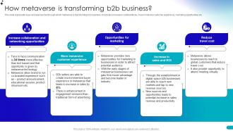 How Metaverse Is Transforming B2b Business Guide For Building B2b Ecommerce Management Strategies