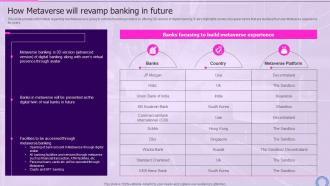 How Metaverse Will Revamp Banking Decoding Digital Reality Of Physical World With Megaverse AI SS V