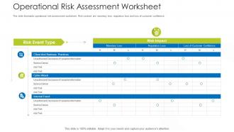 How Mitigate Operational Risk Banks Operational Risk Assessment Worksheet