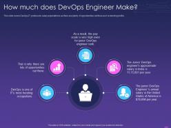 How much does devops engineer make devops for it ppt powerpoint presentation
