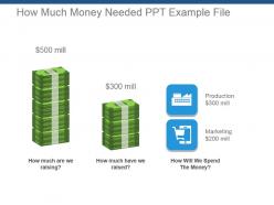 How much money needed ppt example file