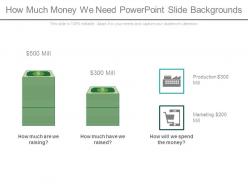 How much money we need powerpoint slide backgrounds