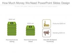How much money we need powerpoint slides design