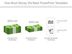 How much money we need powerpoint templates