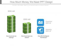 How much money we need ppt design