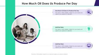 How Much Oil Does Us Produce Per Day In Powerpoint And Google Slides Cpp