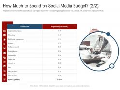 How much to spend on social media budget expenses new age of b to b selling ppt tips