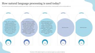 How Natural Language Processing Is Used Today NLP Ppt Powerpoint Presentation Show Good