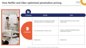 How Netflix And Uber Optimized Penetration Pricing Market Penetration To Improve Brand Strategy SS