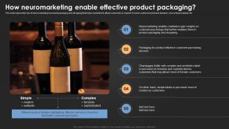 How Neuromarketing Enable Effective Product Introduction For Neuromarketing To Study MKT SS V