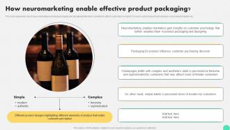How Neuromarketing Enable Effective Product Packaging Digital Neuromarketing Strategy To Persuade MKT SS V