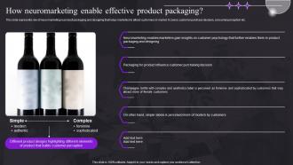 How Neuromarketing Enable Effective Product Packaging Study For Customer Behavior MKT SS V