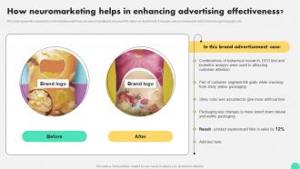 How Neuromarketing Helps In Enhancing Advertising Digital Neuromarketing Strategy To Persuade MKT SS V
