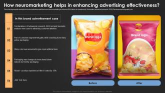 How Neuromarketing Helps In Enhancing Introduction For Neuromarketing To Study MKT SS V