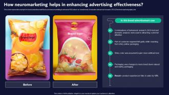 How Neuromarketing Helps In Neuromarketing Guide For Effective Brand Promotion MKT SS V