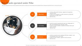 How Nike Created and Implemented Successful Marketing Strategy powerpoint presentation slides Strategy CD Attractive Appealing
