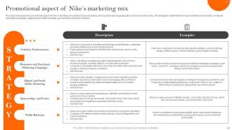 How Nike Created and Implemented Successful Marketing Strategy powerpoint presentation slides Strategy CD Ideas Analytical