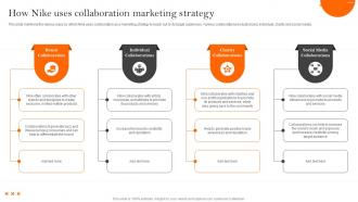How Nike Uses Collaboration Marketing Strategy Ppt Powerpoint Presentation File Formats Strategy SS