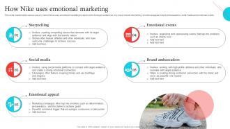 How Nike Uses Emotional Marketing Decoding Nikes Success A Comprehensive Guide Strategy SS V
