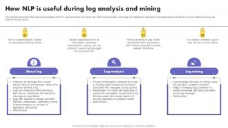 How NLP Is Useful During Log Analysis And Mining What Is NLP And How It Works AI SS V