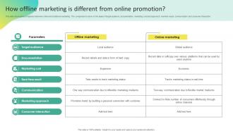 How Offline Marketing Is Different Offline Marketing To Create Connection MKT SS V