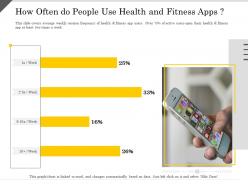 How often do people use health and fitness apps ppt powerpoint presentation infographic example file