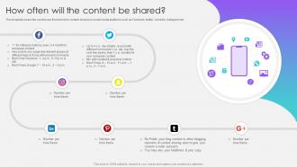 How Often Will The Content Be Shared Social Media Pitch Deck Startup Ppt Templates