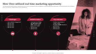 How Oreo Utilized Real Time Marketing Opportunity Real Time Marketing Guide For Improving