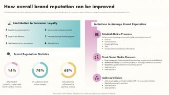 How Overall Brand Reputation Can Be Improved Building Brand Awareness