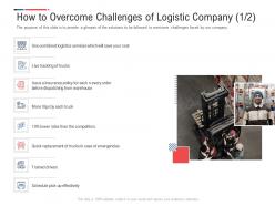 How Overcome Challenges Logistic Company Trucks Inbound Outbound Logistics Management Process
