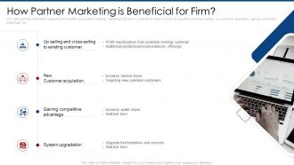 How partner marketing is beneficial for firm partner marketing plan ppt introduction