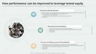 How Performance Can Be Improved To Leverage Brand Equity Key Aspects Of Brand Management