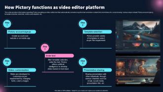 How Pictory Functions As Video Editor Platform Best 10 Generative Ai Tools For Everything AI SS