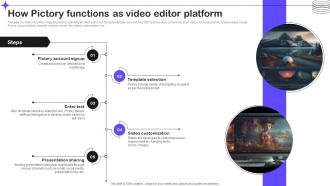 How Pictory Functions As Video Editor Platform Splendid 10 Generative Ai Tools AI SS V