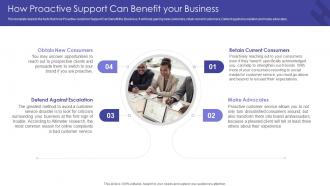 How Proactive Support Can Benefit Your Business Getting From Reactive Service