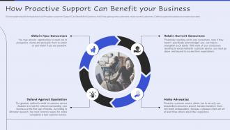 How Proactive Support Can Benefit Your Business Servicenow Performance Analytics