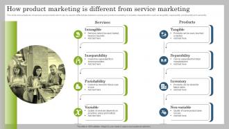 How Product Marketing Is Different From Service Marketing Marketing Plan To Launch New Service